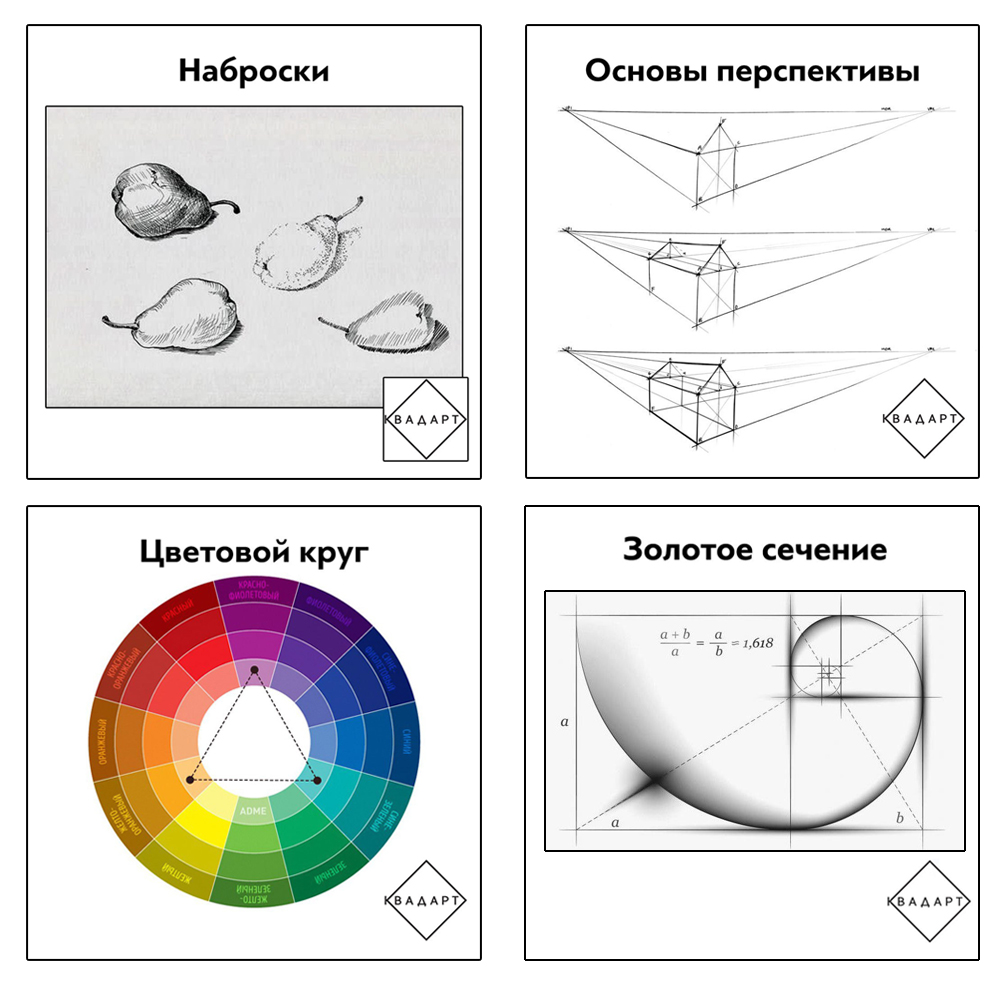 КвадАрт – Курсы рисования Минск